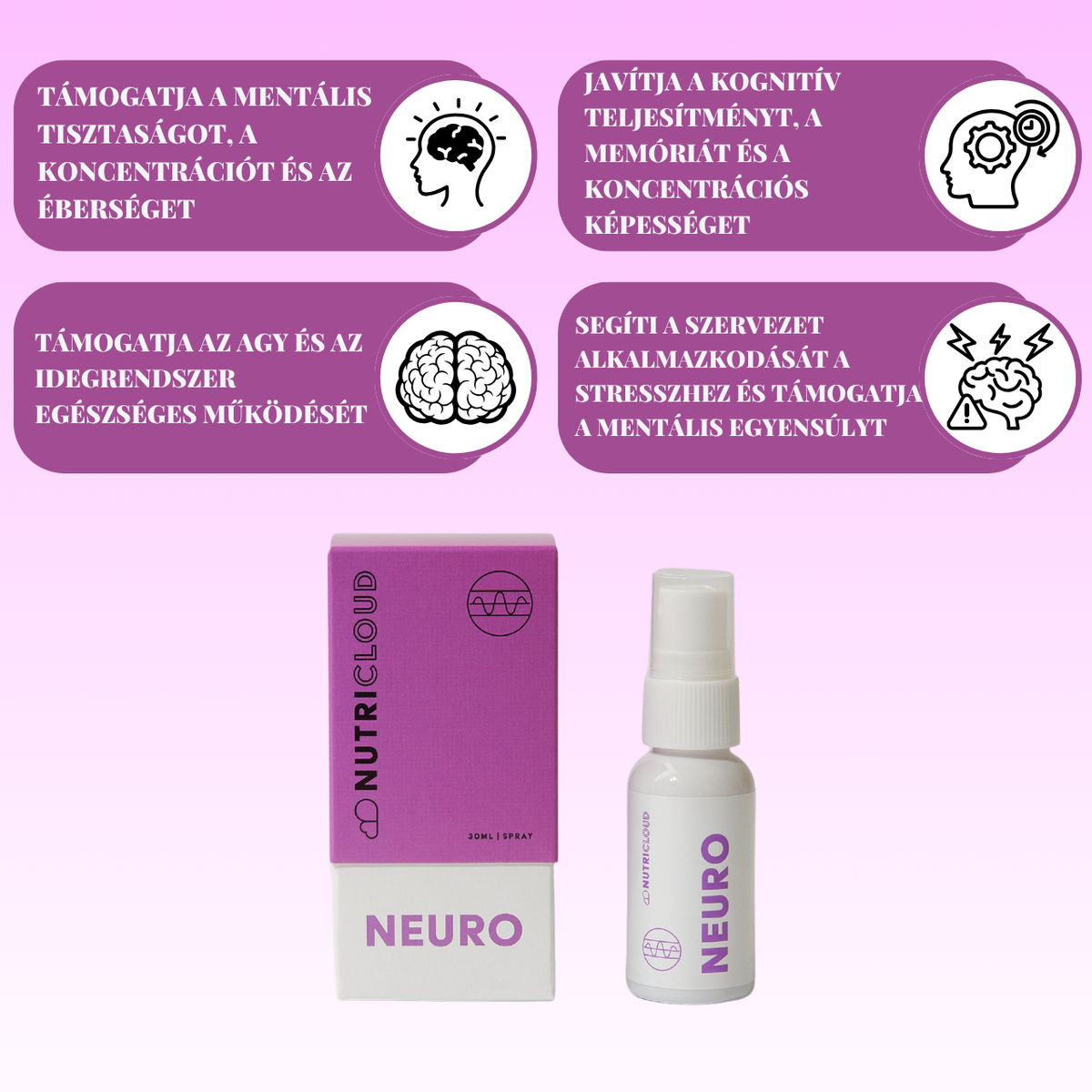 NUTRICLOUD NEURO