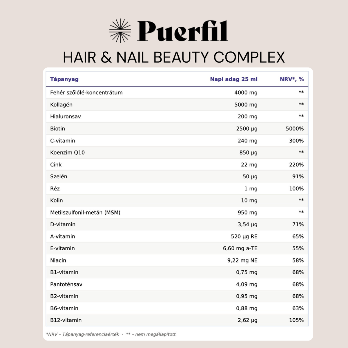 Puerfil Hair & Nails Beauty Complex