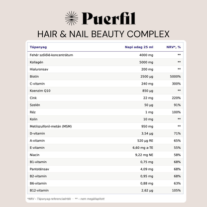 Puerfil Hair & Nails Beauty Complex