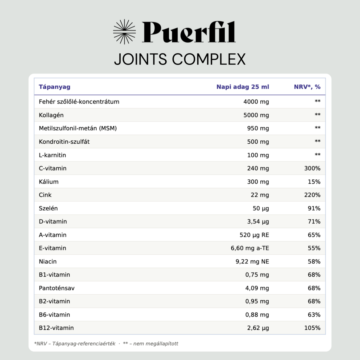 Puerfil Joints Complex