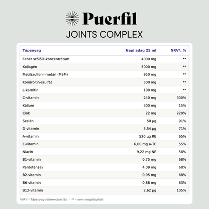 Puerfil Joints Complex