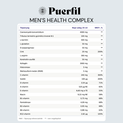 Puerfil Men's Health Complex
