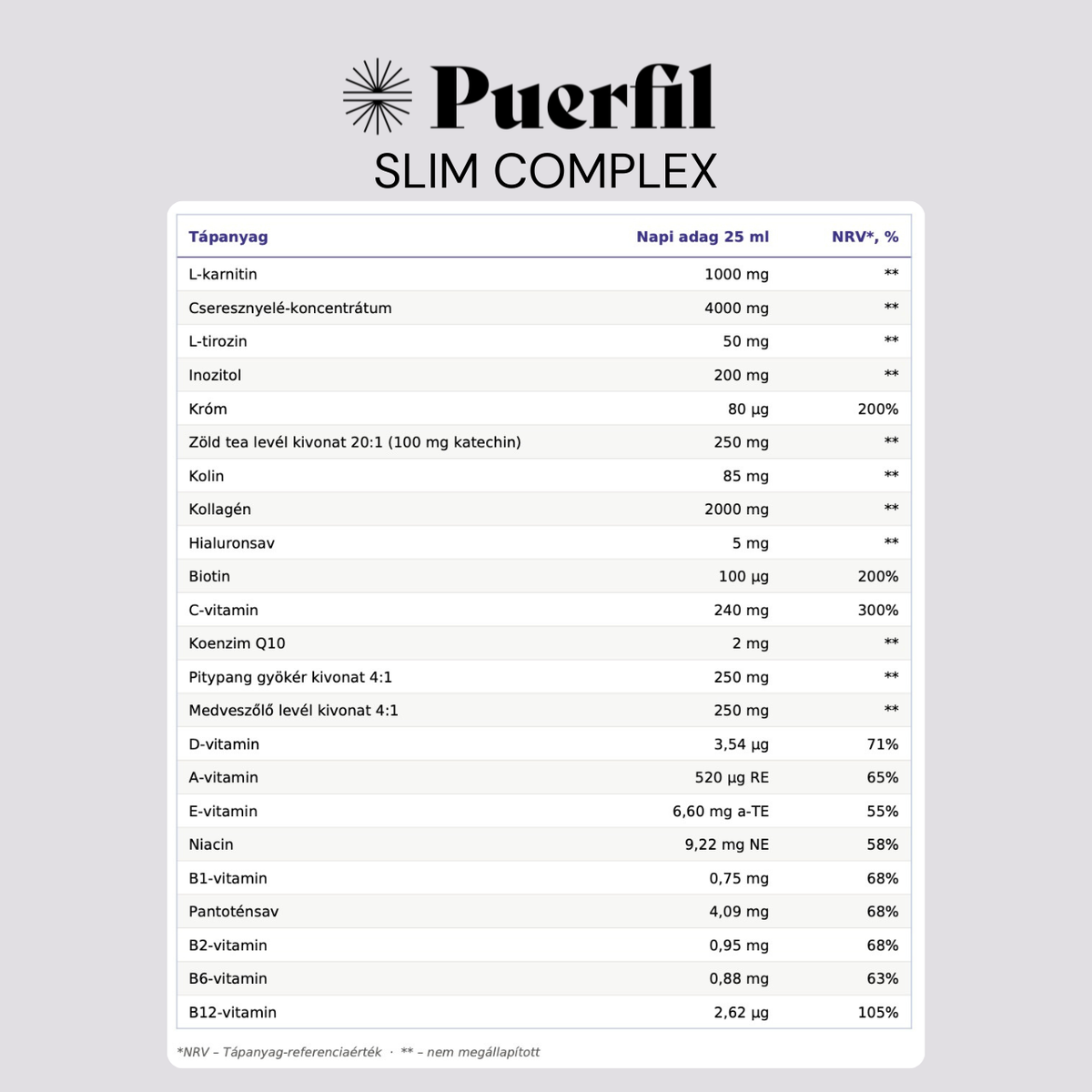 Puerfil Slim Complex
