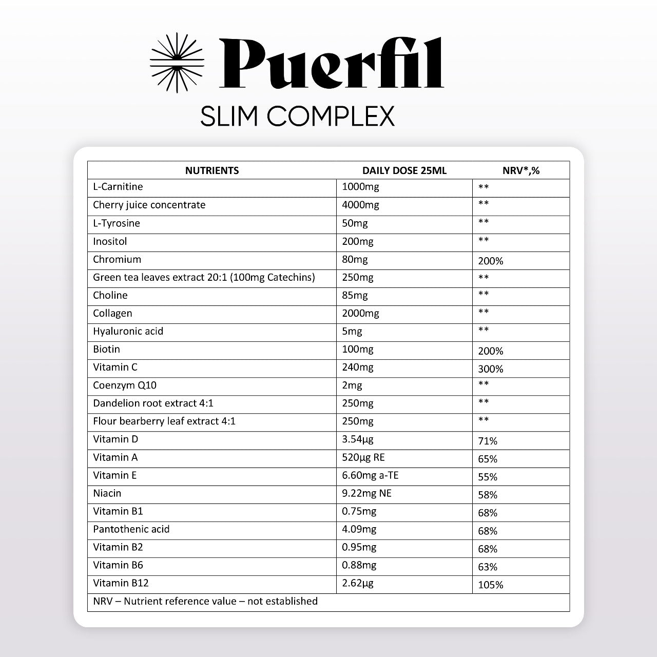 Puerfil Slim Complex Reducere 30%